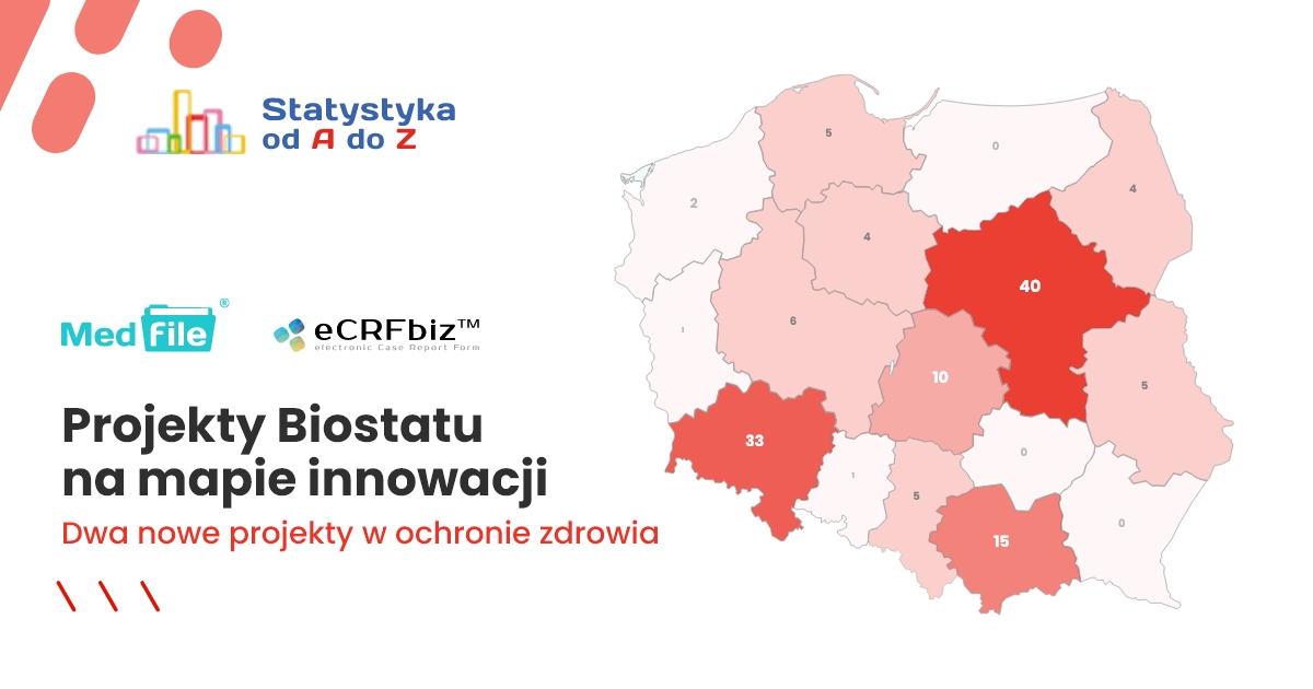 Projekty Biostatu na mapie innowacji - Dwa nowe projekty w ochronie zdrowia